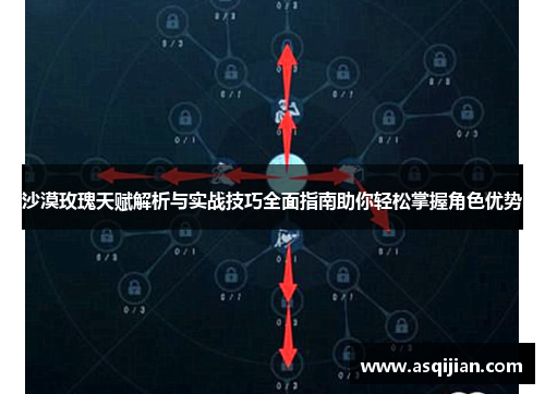 沙漠玫瑰天赋解析与实战技巧全面指南助你轻松掌握角色优势